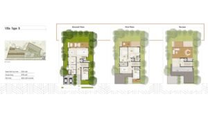 Prestige Sanctury Villa in Devanahalli North Bangalore Floor Plan type B 4 Bhk 5,256 sq.ft-