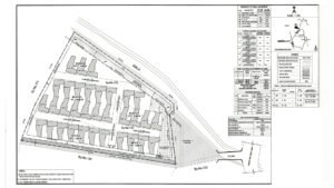Over the rainbow nandi hills Master Plan