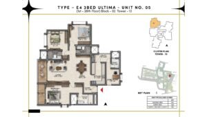Prestige Southern Star Apartment in Akshayanagr, Bannerghatta Road Bangalore Floor Type - E4 3 BED Ultima - Unit No. 05 (1st- 26th Floor) Block - 02 Tower - 13