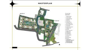 Prestige Southern Star Apartment in Akshayanagr, Bannerghatta Road Bangalore Master Plan
