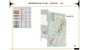 Prestige Southern Star Apartment in Akshayanagr, Bannerghatta Road Bangalore Numbering Plan Block 02
