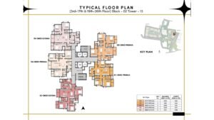 Prestige Southern Star Apartment in Akshayanagr, Bannerghatta Road Bangalore Typicl Floor Plan (3rd-17th & 19th-26th floor) Block-02 Tower- 13