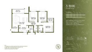 Godrej Lakeside Orchards Apartment in Sarjapur Road Bangalore